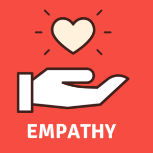 A hand, a heart and the word empathy.