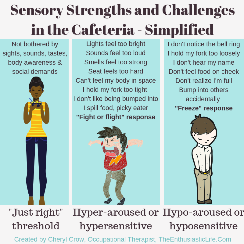 Strategies for Neurotypical People to Develop Empathy for Autistic ...