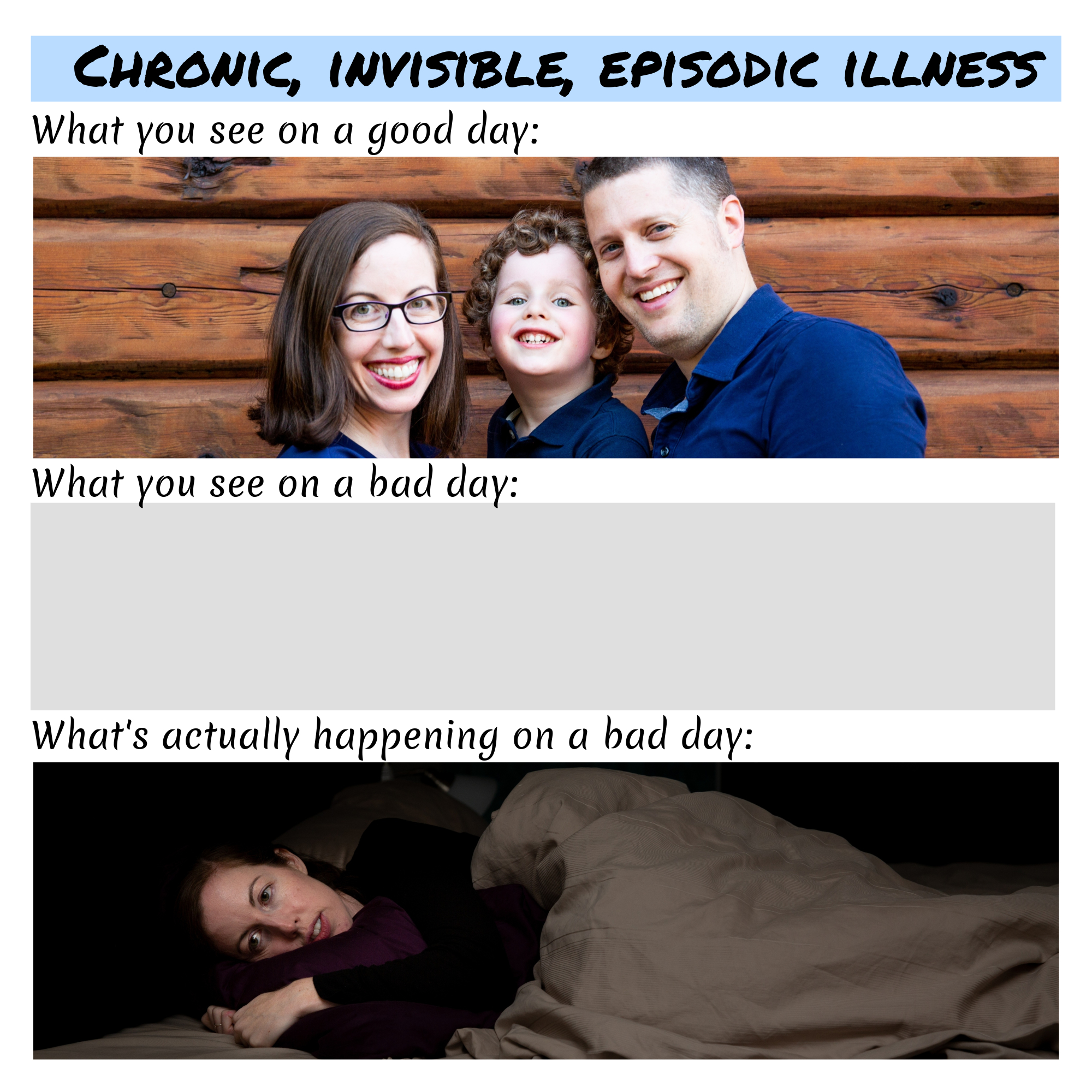On a good day, you will see my smiling face, as shown by the top photo of myself smiling with my son and husband. The middle photo has the caption, "What you see on a bad day" and it's blank. The bottom photo says "what's actually happening on a bad day" and it shows me laying down in bed, grimacing in pain.